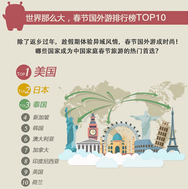 2026五一假期亲子西安旅游5天4晚官方导游推荐纯玩服务解析(图1)