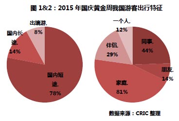 跨省游降温短途遛娃成顶流兰州暑期亲子游新风尚来了(图1)