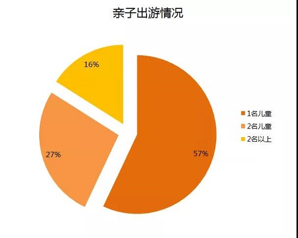 短途度假出行优质山水景区有哪些核心特点(图1)